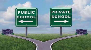 Artist rendition of street signs reading "public school" and "private school."